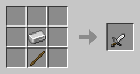 Smallsword Crafting